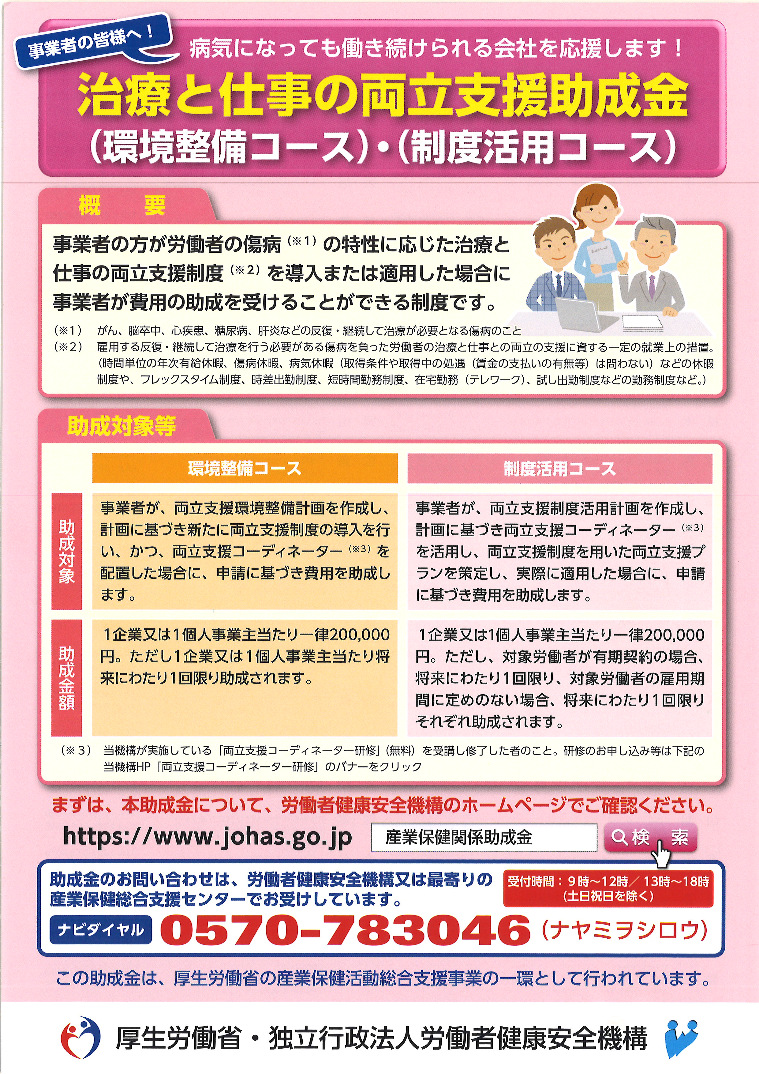 周知広報 利用してみませんか 令和２年度版産業保健関係助成金 のご案内 鳥取産業保健総合支援センター